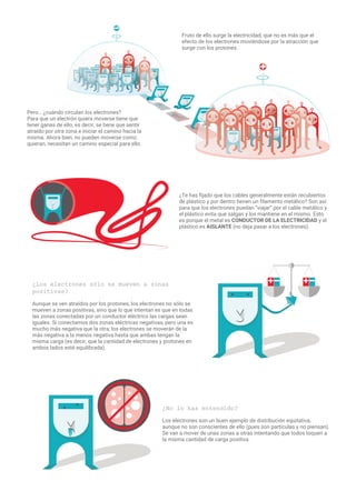Pero… ¿cuándo circulan los electrones?
Para que un electrón quiera moverse tiene que
tener ganas de ello, es decir, se tiene que sentir
atraído por otra zona e iniciar el camino hacia la
misma. Ahora bien, no pueden moverse como
quieran, necesitan un camino especial para ello.
Fruto de ello surge la electricidad, que no es más que el
efecto de los electrones moviéndose por la atracción que
surge con los protones.
¿No lo has entendido?
Los electrones son un buen ejemplo de distribución equitativa,
aunque no son conscientes de ello (pues son partículas y no piensan).
Se van a mover de unas zonas a otras intentando que todos toquen a
la misma cantidad de carga positiva.
¿Te has fijado que los cables generalmente están recubiertos
de plástico y por dentro tienen un filamento metálico? Son así
para que los electrones puedan “viajar” por el cable metálico y
el plástico evita que salgan y los mantiene en el mismo. Esto
es porque el metal es CONDUCTOR DE LA ELECTRICIDAD y el
plástico es AISLANTE (no deja pasar a los electrones).
¿Los electrones sólo se mueven a zonas
positivas?
Aunque se ven atraídos por los protones, los electrones no sólo se
mueven a zonas positivas, sino que lo que intentan es que en todas
las zonas conectadas por un conductor eléctrico las cargas sean
iguales. Si conectamos dos zonas eléctricas negativas, pero una es
mucho más negativa que la otra, los electrones se moverán de la
más negativa a la menos negativa hasta que ambas tengan la
misma carga (es decir, que la cantidad de electrones y protones en
ambos lados esté equilibrada).
 