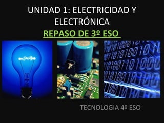 TECNOLOGIA 4º ESO
UNIDAD 1: ELECTRICIDAD Y
ELECTRÓNICA
REPASO DE 3º ESO
 