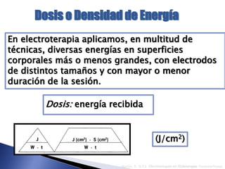Dosis o Densidad de Energía
Martín, R. (s.f.). Electroterapia en Fisioterapia. Panamericana.
En electroterapia aplicamos, en multitud de
técnicas, diversas energías en superficies
corporales más o menos grandes, con electrodos
de distintos tamaños y con mayor o menor
duración de la sesión.
Dosis: energía recibida
(J/cm2)
 