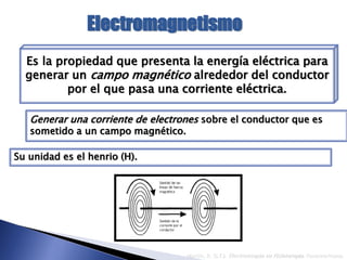 Electromagnetismo
Martín, R. (s.f.). Electroterapia en Fisioterapia. Panamericana.
Es la propiedad que presenta la energía eléctrica para
generar un campo magnético alrededor del conductor
por el que pasa una corriente eléctrica.
Generar una corriente de electrones sobre el conductor que es
sometido a un campo magnético.
Su unidad es el henrio (H).
 