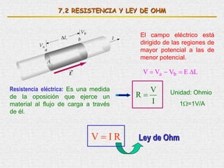 7.2 RESISTENCIA Y LEY DE OHM
El campo eléctrico está
dirigido de las regiones de
mayor potencial a las de
menor potencial.
LEVVV ba D
Resistencia eléctrica: Es una medida
de la oposición que ejerce un
material al flujo de carga a través
de él.
I
V
R  Unidad: Ohmio
1=1V/A
RIV  Ley de Ohm
 