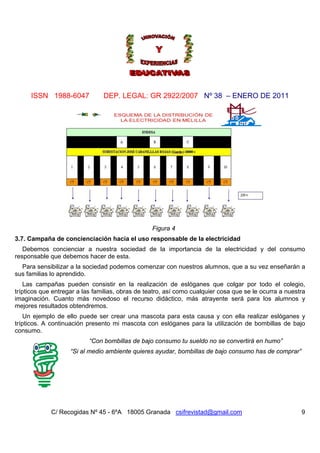 ISSN 1988-6047 DEP. LEGAL: GR 2922/2007 Nº 38 – ENERO DE 2011
C/ Recogidas Nº 45 - 6ºA 18005 Granada csifrevistad@gmail.com 9
Figura 4
3.7. Campaña de concienciación hacia el uso responsable de la electricidad
Debemos concienciar a nuestra sociedad de la importancia de la electricidad y del consumo
responsable que debemos hacer de esta.
Para sensibilizar a la sociedad podemos comenzar con nuestros alumnos, que a su vez enseñarán a
sus familias lo aprendido.
Las campañas pueden consistir en la realización de eslóganes que colgar por todo el colegio,
trípticos que entregar a las familias, obras de teatro, así como cualquier cosa que se le ocurra a nuestra
imaginación. Cuanto más novedoso el recurso didáctico, más atrayente será para los alumnos y
mejores resultados obtendremos.
Un ejemplo de ello puede ser crear una mascota para esta causa y con ella realizar eslóganes y
trípticos. A continuación presento mi mascota con eslóganes para la utilización de bombillas de bajo
consumo.
“Con bombillas de bajo consumo tu sueldo no se convertirá en humo”
“Si al medio ambiente quieres ayudar, bombillas de bajo consumo has de comprar”
 