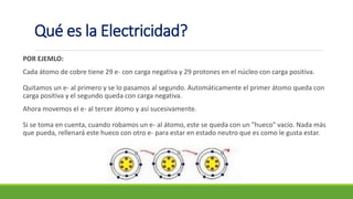 Qué es la Electricidad?
POR EJEMLO:
Cada átomo de cobre tiene 29 e- con carga negativa y 29 protones en el núcleo con carga positiva.
Quitamos un e- al primero y se lo pasamos al segundo. Automáticamente el primer átomo queda con
carga positiva y el segundo queda con carga negativa.
Ahora movemos el e- al tercer átomo y así sucesivamente.
Si se toma en cuenta, cuando robamos un e- al átomo, este se queda con un "hueco" vacío. Nada más
que pueda, rellenará este hueco con otro e- para estar en estado neutro que es como le gusta estar.
 
