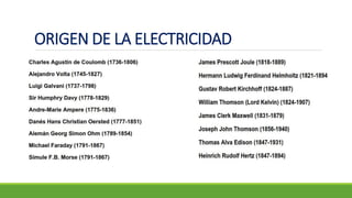 ORIGEN DE LA ELECTRICIDAD
 