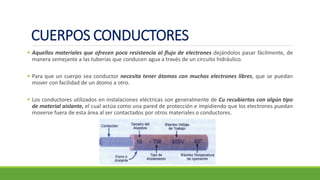 CUERPOS CONDUCTORES
▪ Aquellos materiales que ofrecen poca resistencia al flujo de electrones dejándolos pasar fácilmente, de
manera semejante a las tuberías que conducen agua a través de un circuito hidráulico.
▪ Para que un cuerpo sea conductor necesita tener átomos con muchos electrones libres, que se puedan
mover con facilidad de un átomo a otro.
▪ Los conductores utilizados en instalaciones eléctricas son generalmente de Cu recubiertos con algún tipo
de material aislante, el cual actúa como una pared de protección e impidiendo que los electrones puedan
moverse fuera de esta área al ser contactados por otros materiales o conductores.
 