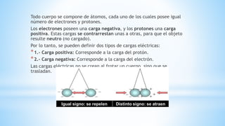 Todo cuerpo se compone de átomos, cada uno de los cuales posee igual
número de electrones y protones.
Los electrones poseen una carga negativa, y los protones una carga
positiva. Estas cargas se contrarrestan unas a otras, para que el objeto
resulte neutro (no cargado).
Por lo tanto, se pueden definir dos tipos de cargas eléctricas:
*1.- Carga positiva: Corresponde a la carga del protón.
*2.- Carga negativa: Corresponde a la carga del electrón.
Las cargas eléctricas no se crean al frotar un cuerpo, sino que se
trasladan.
 