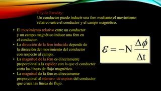 Ley de Faraday:
Un conductor puede inducir una fem mediante el movimiento
relativo entre el conductor y el campo magnético.
• El movimiento relativo entre un conductor
y un campo magnético induce una fem en
el conductor.
• La dirección de la fem inducida depende de
la dirección del movimiento del conductor
con respecto al campo.
• La magnitud de la fem es directamente
proporcional a la rapidez con la que el conductor
corta las líneas de flujo magnético.
• La magnitud de la fem es directamente
proporcional al número de espiras del conductor
que cruza las líneas de flujo.
 
 N
t


 