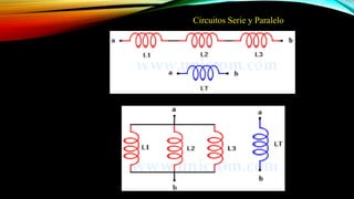 Circuitos Serie y Paralelo
 