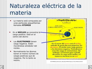Naturaleza eléctrica de la materia <ul><li>La materia está compuesta por unas partículas pequeñísimas llamadas  ÁTOMOS </l...