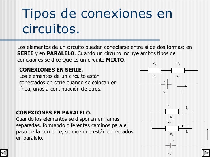 Electricidad