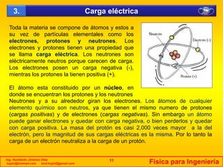 Carga eléctrica3.
Toda la materia se compone de átomos y estos a
su vez de partículas elementales como los
electrones, protones y neutrones. Los
electrones y protones tienen una propiedad queelectrones y protones tienen una propiedad que
se llama carga eléctrica. Los neutrones son
eléctricamente neutros porque carecen de carga.
Los electrones posen un carga negativa (-),
mientras los protones la tienen positiva (+).
El átomo esta constituido por un núcleo, en
donde se encuentran los protones y los neutronesdonde se encuentran los protones y los neutrones
Neutrones y a su alrededor giran los electrones. Los átomos de cualquier
elemento químico son neutros, ya que tienen el mismo numero de protones
(cargas positivas) y de electrones (cargas negativas). Sin embargo un átomo
d l t d ti bi d l dpuede ganar electrones y quedar con carga negativa, o bien perderlos y quedar
con carga positiva. La masa del protón es casi 2,000 veces mayor a la del
electrón, pero la magnitud de sus cargas eléctricas es la misma. Por lo tanto la
carga de un electrón neutraliza a la carga de un protón.g g p
Ing. Humberto Jiménez Olea
hujiol@hotmail.com lord.hujiol@gmail.com Física para Ingeniería11
 
