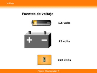Voltaje




          Física Electricidad 1
 