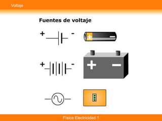 Voltaje




          Física Electricidad 1
 