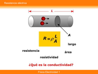 Resistencia eléctrica




                        Física Electricidad 1
 