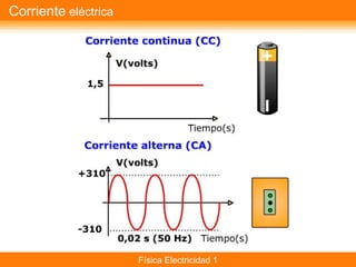 Corriente eléctrica




                      Física Electricidad 1
 