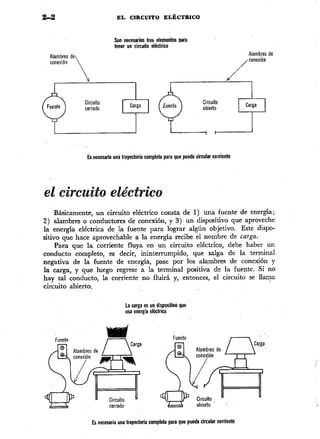 ELECTRICIDAD 1 - 7 HARRY MILEAF Slide 127