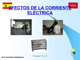 EFECTOS DE LA CORRIENTE ELÉCTRICA 