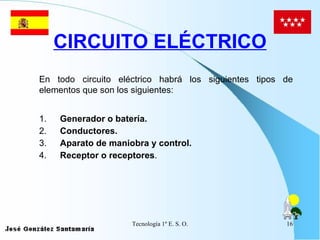 CIRCUITO ELÉCTRICO En todo circuito eléctrico habrá los siguientes tipos de elementos que son los siguientes: 1.        Generador o batería. 2.        Conductores. 3.        Aparato de maniobra y control. 4.        Receptor o receptores . 