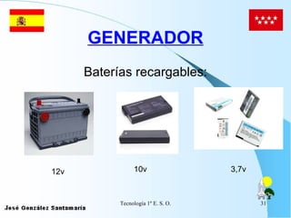 GENERADOR Baterías recargables: 10v 12v 3,7v 