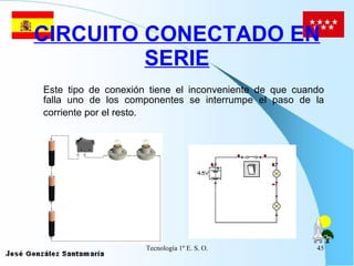 CIRCUITO CONECTADO EN SERIE Este tipo de conexión tiene el inconveniente de que cuando falla uno de los componentes se interrumpe el paso de la corriente por el resto.   