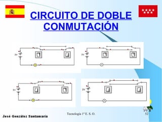 CIRCUITO DE DOBLE CONMUTACIÓN 