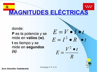 MAGNITUDES ELÉCTRICAS   donde: P  es la potencia y se mide en  vatios (w) . t  es tiempo y se mide en  segundos  (s) .   