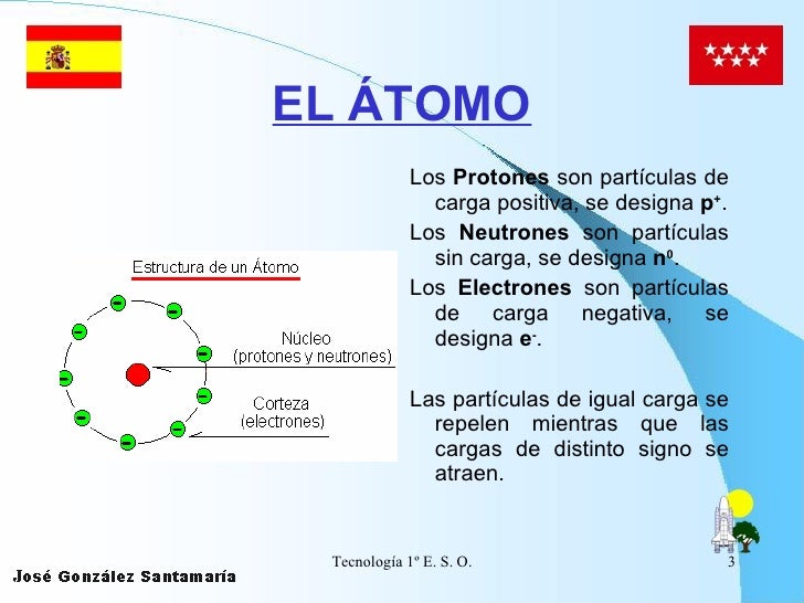 EL ÁTOMO <ul><ul><li>Los  Protones  son partículas de carga positiva, se designa  p + . </li></ul></ul><ul><ul><li>Los  Ne...