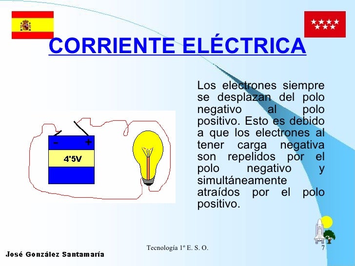 CORRIENTE ELÉCTRICA <ul><li>Los electrones siempre se desplazan del polo negativo al polo positivo. Esto es debido a que l...