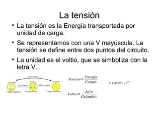 La tensión

La tensión es la Energía transportada por
unidad de carga.

Se representamos con una V mayúscula. La
tensión se define entre dos puntos del circuito.

La unidad es el voltio, que se simboliza con la
letra V.
Tensión=
Energía
Cargas
Voltio=
Julio
Culombio
 