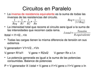 Circuitos en Paralelo

La inversa de resistencia equivalente es la suma de todas las
inversas de las resistencias del circuito.

La intensidad total que recorre el circuito sera igual a la suma de
las intensidades que recorren cada rama.
Itotal = I1+I2...+In

Todas las cargas tienen la misma diferencia de tensión en sus
extremos
V.generador= V1+V2...+Vn
V.gene= R1xI1 V.gene = R2xI2 V.gene= Rn x I.n

La potencia generada es igual a la suma de las potencias
consumidas. Balance de potencias
P = V.generador X I.total = V.gene x I1+V.gene x I1+V.gene x In
I.total=
Tensión
R.equivalente
1
Req
=
1
R1
+
1
R2
+
1
Rn
Req=
1
(1/Req)
 