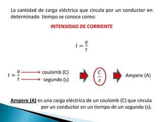 La cantidad de carga eléctrica que circula por un conductor en
determinado tiempo se conoce como:
                 INTENSIDAD DE CORRIENTE




              coulomb (C)
                                                   Ampere (A)
               segundo (s)


Ampere (A) es una carga eléctrica de un coulomb (C) que circula
            por un conductor en un tiempo de un segundo (s).
 
