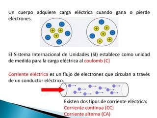 Un cuerpo adquiere carga eléctrica cuando gana o pierde
electrones.




El Sistema Internacional de Unidades (SI) establece como unidad
de medida para la carga eléctrica al coulomb (C)

Corriente eléctrica es un flujo de electrones que circulan a través
de un conductor eléctrico.


                          Existen dos tipos de corriente eléctrica:
                          Corriente continua (CC)
                          Corriente alterna (CA)
 