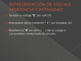    Tensión o voltaje "E", en volt (V).

   Intensidad de la corriente " I ", en ampere (A).

   Resistencia "R" en ohm ( ) de la carga o
    consumidor conectado al circuito.
 