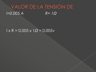 I=0.005 A            R= 1Ω



I x R = 0.005 x 1Ω = 0.005v
 