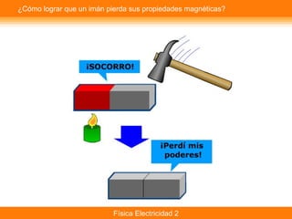 Física Electricidad 2
¿Cómo lograr que un imán pierda sus propiedades magnéticas?
 
