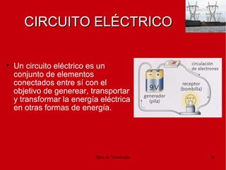 Dpto. de Tecnologías 16
CIRCUITO ELÉCTRICOCIRCUITO ELÉCTRICO

Un circuito eléctrico es un
conjunto de elementos
conectados entre sí con el
objetivo de generear, transportar
y transformar la energía eléctrica
en otras formas de energía.
 