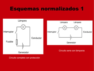 Esquemas normalizados 1
Circuito completo con protección
Circuito serie con lámparas
 