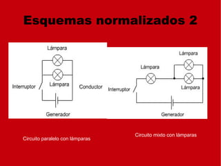 Esquemas normalizados 2
Circuito paralelo con lámparas
Circuito mixto con lámparas
 