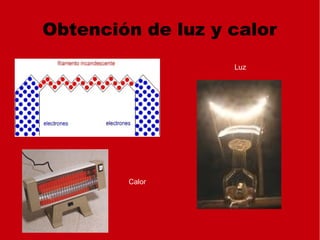 Obtención de luz y calor
Calor
Luz
 