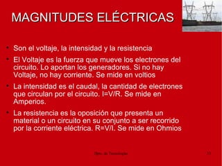 Dpto. de Tecnologías 33
MAGNITUDES ELÉCTRICASMAGNITUDES ELÉCTRICAS

Son el voltaje, la intensidad y la resistencia

El Voltaje es la fuerza que mueve los electrones del
circuito. Lo aportan los generadores. Si no hay
Voltaje, no hay corriente. Se mide en voltios

La intensidad es el caudal, la cantidad de electrones
que circulan por el circuito. I=V/R. Se mide en
Amperios.

La resistencia es la oposición que presenta un
material o un circuito en su conjunto a ser recorrido
por la corriente eléctrica. R=V/I. Se mide en Ohmios
 