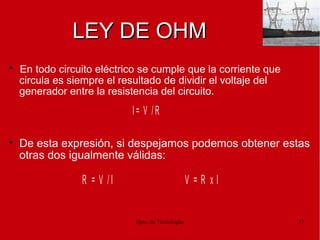 Dpto. de Tecnologías 37
LEY DE OHMLEY DE OHM

En todo circuito eléctrico se cumple que la corriente que
circula es siempre el resultado de dividir el voltaje del
generador entre la resistencia del circuito.

De esta expresión, si despejamos podemos obtener estas
otras dos igualmente válidas:
I = V / R
V = R x IR = V / I
 