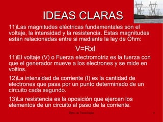 Dpto. de Tecnologías 6
IDEAS CLARASIDEAS CLARAS
11)Las magnitudes eléctricas fundamentales son el
voltaje, la intensidad y la resistencia. Estas magnitudes
están relacionadas entre si mediante la ley de Ohm:
V=RxI
11)El voltaje (V) o Fuerza electromotriz es la fuerza con
que el generador mueve a los electrones y se mide en
voltios.
12)La intensidad de corriente (I) es la cantidad de
electrones que pasa por un punto determinado de un
circuito cada segundo.
13)La resistencia es la oposición que ejercen los
elementos de un circuito al paso de la corriente.
 