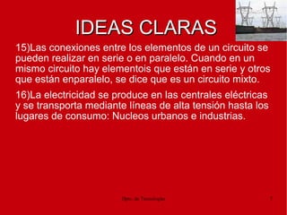 Dpto. de Tecnologías 7
IDEAS CLARASIDEAS CLARAS
15)Las conexiones entre los elementos de un circuito se
pueden realizar en serie o en paralelo. Cuando en un
mismo circuito hay elementois que están en serie y otros
que están enparalelo, se dice que es un circuito mixto.
16)La electricidad se produce en las centrales eléctricas
y se transporta mediante líneas de alta tensión hasta los
lugares de consumo: Nucleos urbanos e industrias.
 