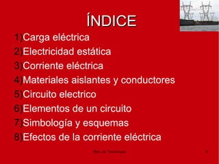 Dpto. de Tecnologías 8
ÍNDICEÍNDICE
1)Carga eléctrica
2)Electricidad estática
3)Corriente eléctrica
4)Materiales aislantes y conductores
5)Circuito electrico
6)Elementos de un circuito
7)Simbología y esquemas
8)Efectos de la corriente eléctrica
 