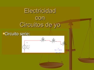 Electricidad con Circuitos de yo ,[object Object]