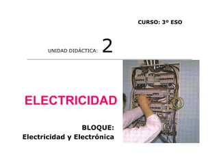 CURSO: 3º ESO




       UNIDAD DIDÁCTICA:   2

ELECTRICIDAD

                 BLOQUE:
Electricidad y Electrónica
 