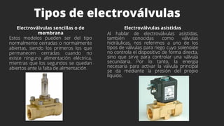 Tipos de electroválvulas
Electroválvulas sencillas o de
membrana
Estos modelos pueden ser del tipo
normalmente cerradas o normalmente
abiertas, siendo los primeros los que
permanecen cerradas cuando no
existe ninguna alimentación eléctrica,
mientras que los segundos se quedan
abiertos ante la falta de alimentación.
Electroválvulas asistidas
Al hablar de electroválvulas asistidas,
también conocidas como válvulas
hidráulicas, nos referimos a uno de los
tipos de válvulas para riego cuyo solenoide
no controla el dispositivo de forma directa,
sino que sirve para controlar una válvula
secundaria. Por lo tanto, la energía
necesaria para activar la válvula principal
se da mediante la presión del propio
líquido.
 