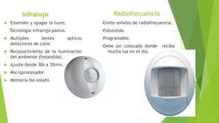 Infrarojo
 Ensender y apagar la luces.
Tecnologia infrarojo pasiva.
 Multiples lentes opticos
detectores de calor.
 Reconocimiento de la iluminación
del ambiente (fotocelda).
 Ajuste desde 30s a 30min.
 Microprocesador.
 Memoria No-volatil.
Radiofrecuencia
-Emite señales de radiofrecuencia.
-Fotocelda.
-Programable.
-Debe ser colocado donde reciba
mucha luz en el dia.
 
