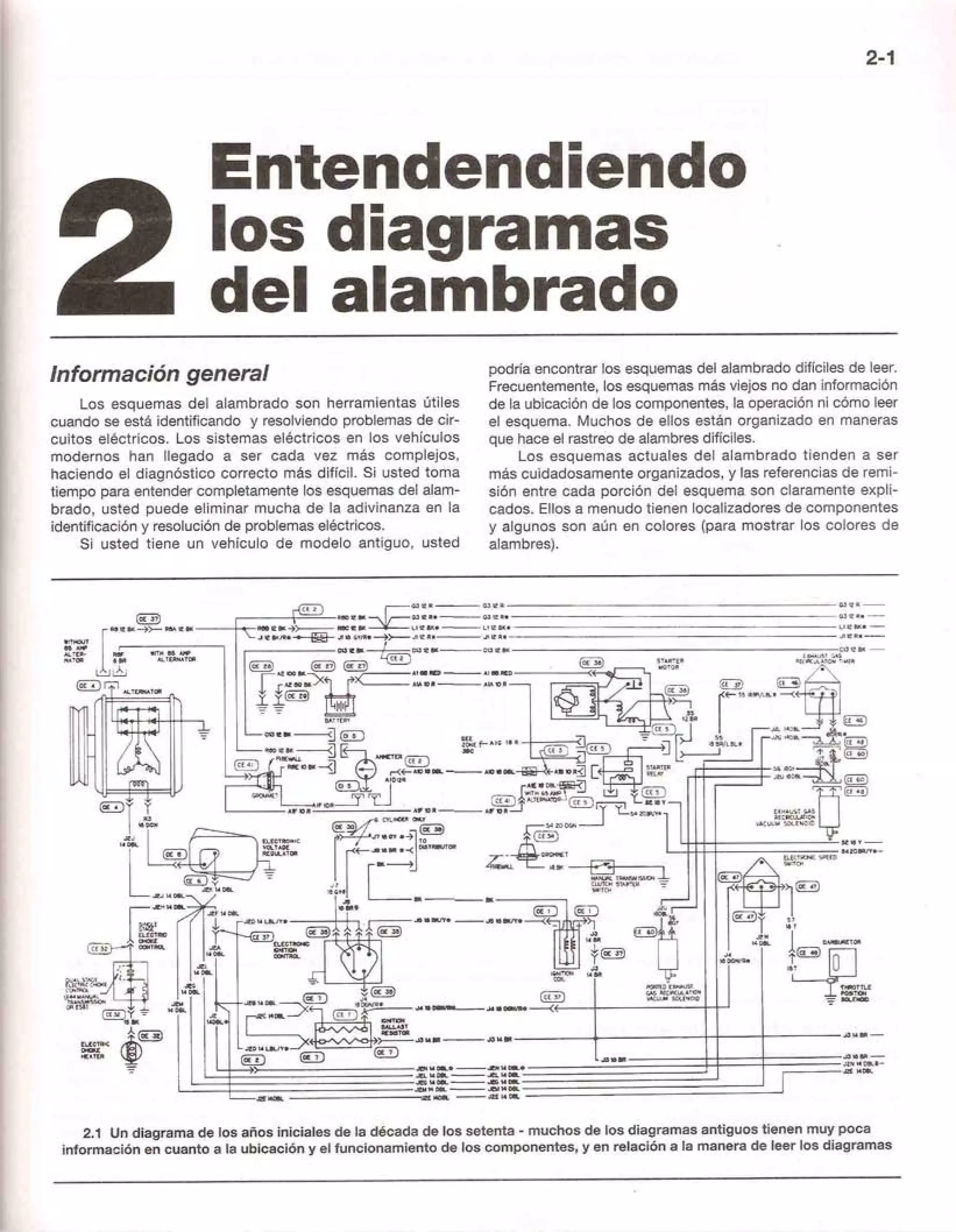 Electricidad automotriz