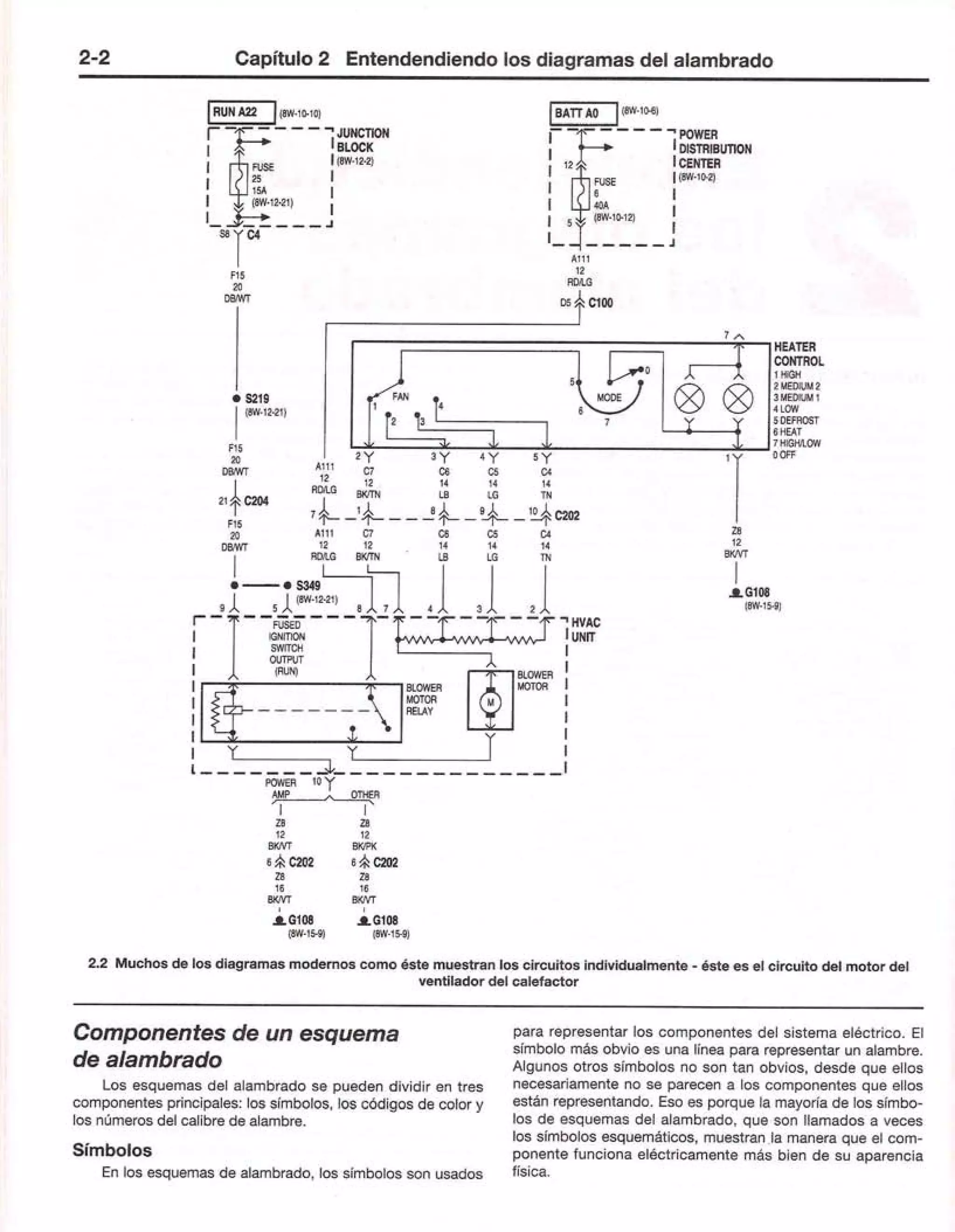 Electricidad automotriz